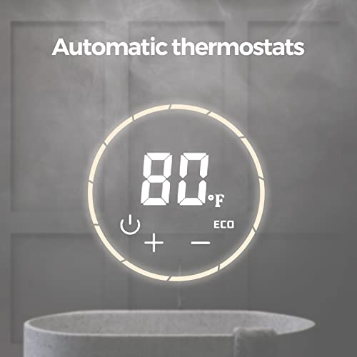 Propane Gas Tankless Water Heater, FOGATTI Indoor for Home 6.5 GPM White