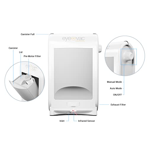 EyeVac PRO Touchless Stationary Vacuum - 1400 Watts Designer White