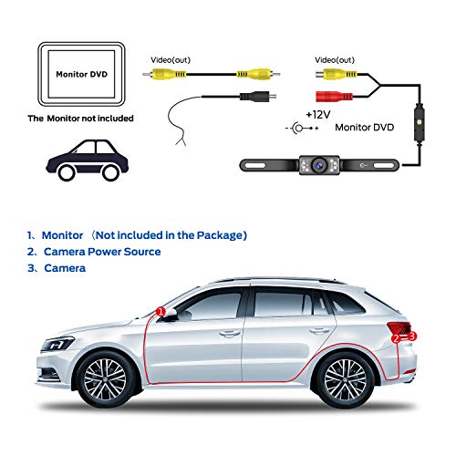 Backup Camera, Esky Car Rear View Reversing Camera Automotive with...