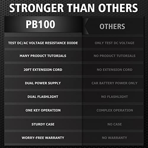 ANCEL PB100 Automotive Power Circuit Probe Tester, 12V 24V Car Black