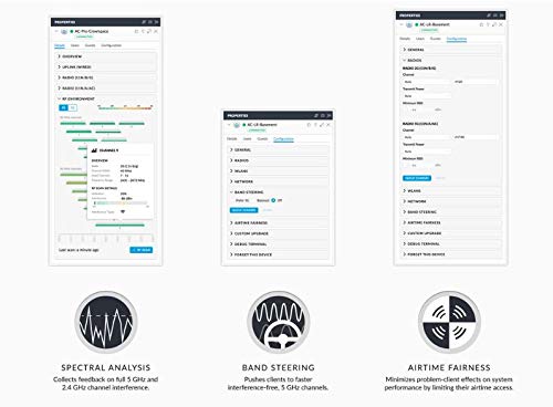 Ubiquiti Unifi Ap-AC Long Range - Wireless Access Point - 802.11 White