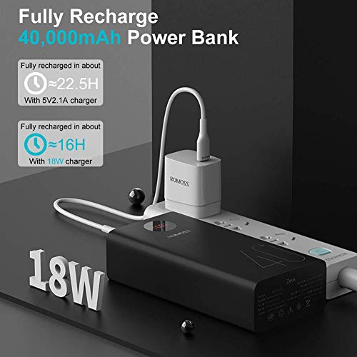 ROMOSS 40000mAh Power Bank, 18W PD&QC Fast Charge L:6.7 x 3.2 x 1.7 in, black