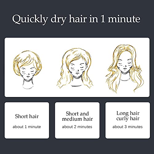 Professional Ceramic Tourmaline Hair Dryer 1875 Watt Fast 4 Piece Set, Black