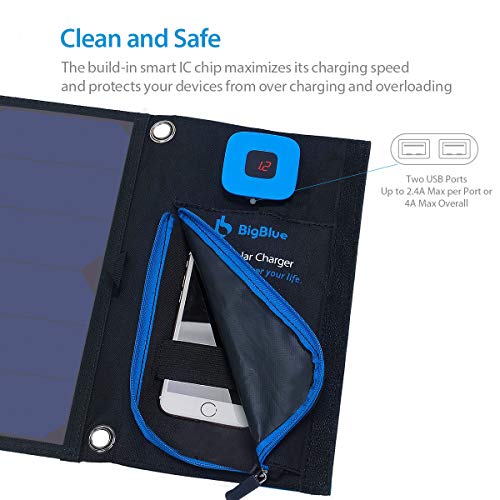 BigBlue 5V 28W Solar Charger with Digital Ammeter, Waterproof Foldable Black