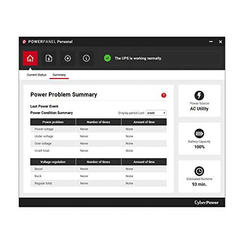 CyberPower EC850LCD Ecologic Battery Backup & Surge Protector UPS Black