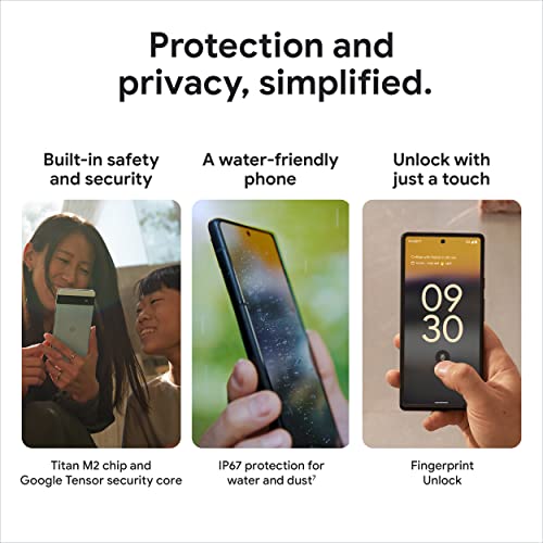 Google Pixel 6a - 5G Android Phone - Unlocked Smartphone with 12 Chalk