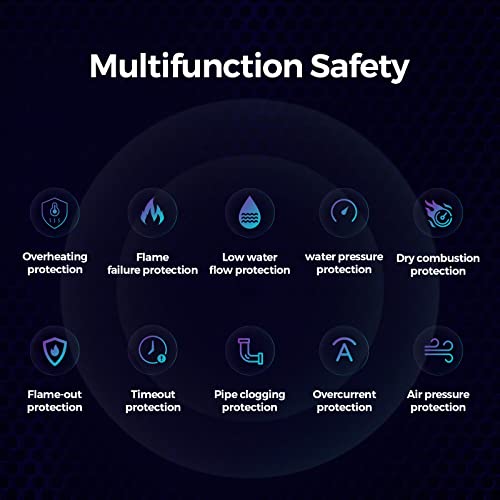 Propane Gas Tankless Water Heater, FOGATTI Indoor for Home 6.5 GPM White