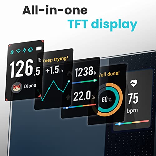 Etekcity Smart WiFi Body Fat Scale, FSA HSA Approved Accurate Dark Blue