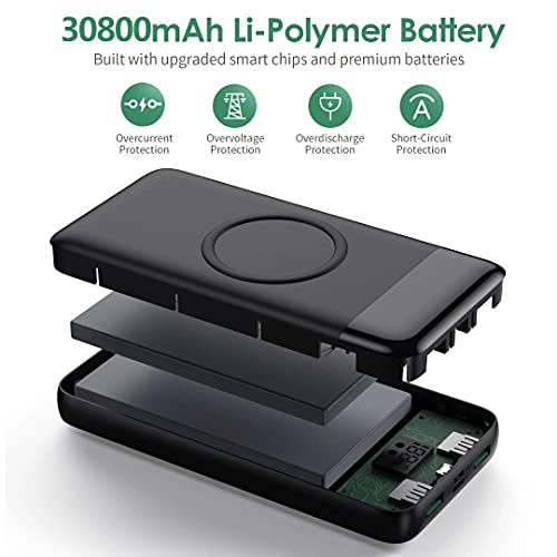 Wireless Portable Charger 30,800mAh 15W 5.9x2.9x0.6 Inch, Black