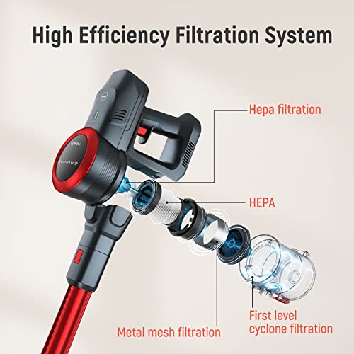 Fabuletta 10-in-1 Cordless Vacuum Cleaner - 24Kpa 250W Brushless Motor Red