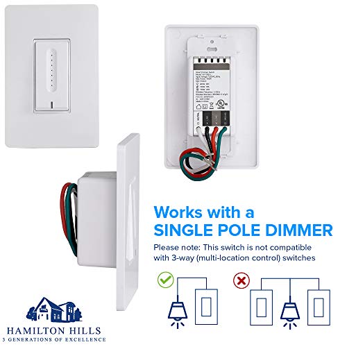 Alexa Certified Smart Dimmer LED Wall Switch with White Faceplate Compatible...