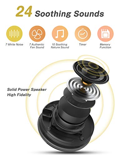 Dreamegg D1 Sound Machine - White Noise 1 Count (Pack of 1), Classic