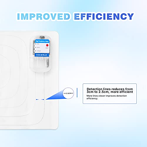 Scat Pet Shock Mat Indoor Upgraded, Safe Training One Piece 60"x 12"