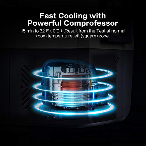 BODEGA 12 Volt Car Refrigerator, Portable Freezer, 36L, T 38 Quart (36L)