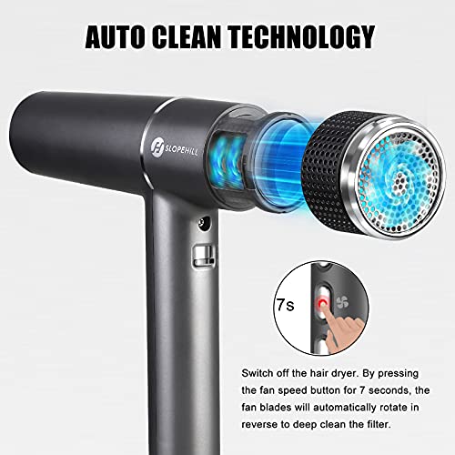 slopehill Hair Dryer with Unique Brushless Motor | IQ 1 Count (Pack of 1)