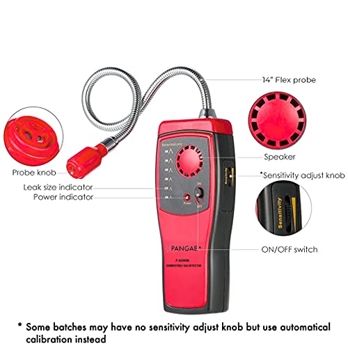 PANGAEA Gas Detector Portable Natural Tester Detector, Combustible Red