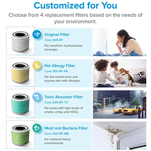 LEVOIT Air Purifier for Home Allergies and Pets Hair Smokers in Bedroom,...