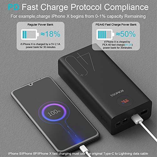 ROMOSS 40000mAh Power Bank, 18W PD&QC Fast Charge L:6.7 x 3.2 x 1.7 in, black