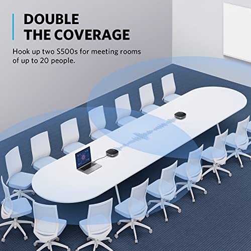 Anker PowerConf S500 Speakerphone with Zoom Rooms and Google Meet Black