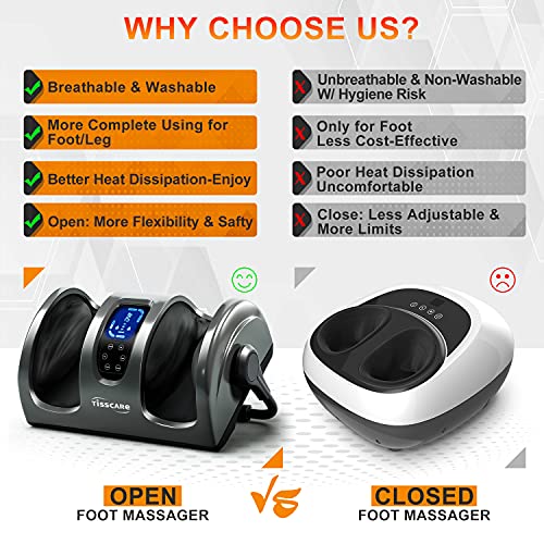 TISSCARE Foot Massager-Shiatsu Massage Machine 1 Count (Pack of 1), Gray