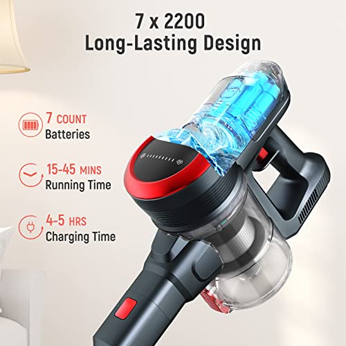 Fabuletta 10-in-1 Cordless Vacuum Cleaner - 24Kpa 250W Brushless Motor Red