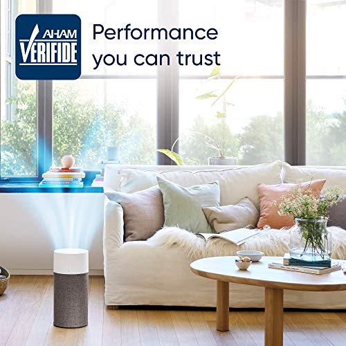 Blueair Blue Pure 411 Auto Small Room Air 10.2inx10.2inx20.5in, White