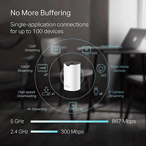 TP-Link Deco Mesh WiFi System (Deco S4) – Up to 5,500 Sq.ft. Coverage, White