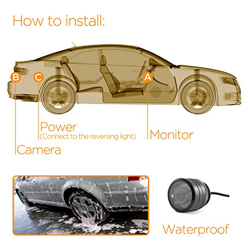 XO Vision HTC36 Universal HD Weatherproof Rear View Car Backup Camera Black