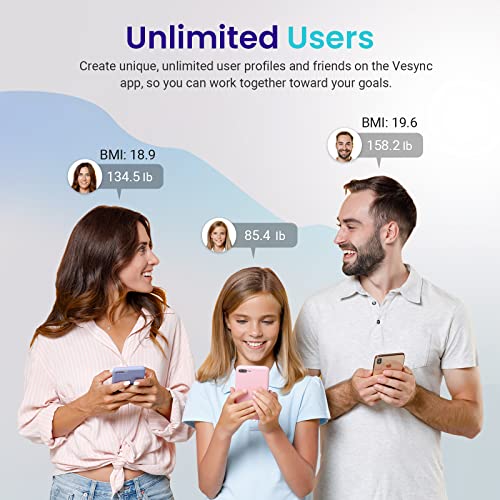 Etekcity Smart Scale for Body Weight, Accurate to 0.05lb 11 x 11 Inch, Black