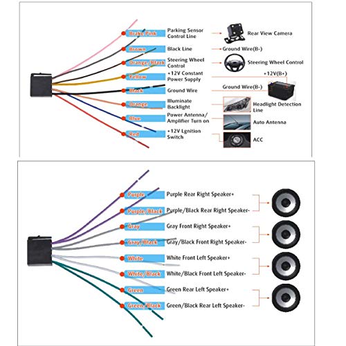 UNITOPSCI Car Multimedia Player - Double Din, Bluetooth Audio and Calling,...