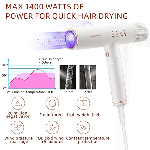 Professional Hair Dryer, Brushless Motor, Foldable Blow Dryers White