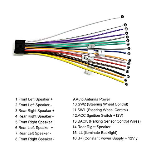Hikity Double Din Android Car Stereo with GPS 7 Inch Touch 1G+16G, Black