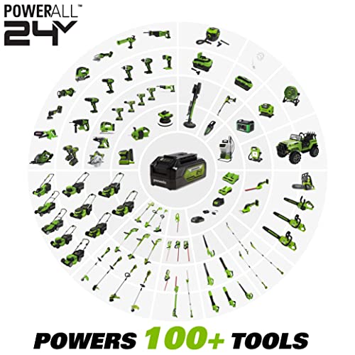 Greenworks 48V (2 x 24V) Cordless Axial Blower (125 MPH 2*2Ah Battery, Green