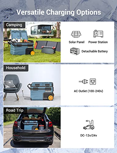 Rock&Rocker Car Refrigerator, 12 Volt Refrigerator Portable Blue