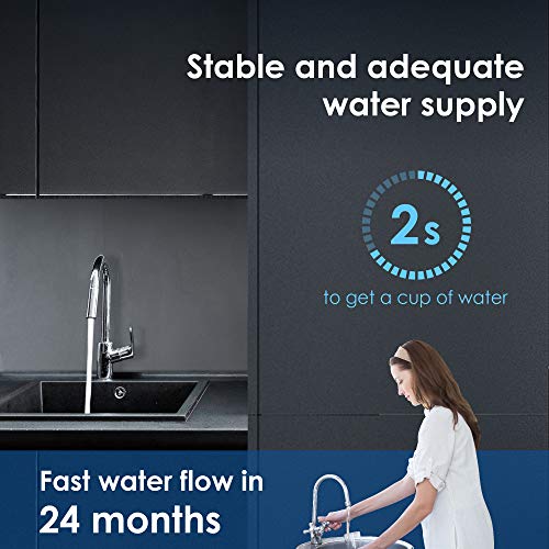 Waterdrop 15UA Under Sink Water Filter, NSF/ANSI Certified Direct Connect...