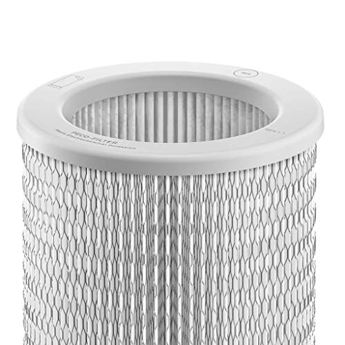 Molekule Air-PECO Filter, White