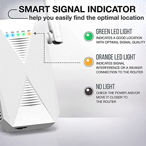 1.2Gbps Dual Band WiFi Extender Signal Range Booster, 5G / 2.4Ghz White