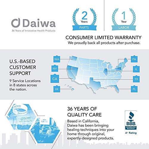 Daiwa Felicity Foot Massager Machine - Vibrating 1 Count (Pack of 1)
