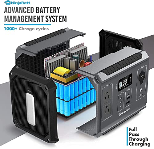 NinjaBatt Portable Power Station, 280Wh Backup Lithium Battery with 300W