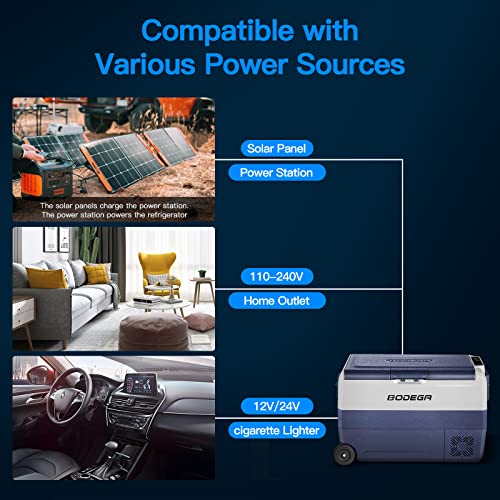 【Upgraded】BODEGA 12 Volt Refrigerator, Portable Freezer, Car 53 Quart, blue