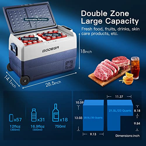 【Upgraded】BODEGA 12 Volt Refrigerator, Portable Freezer, Car 53 Quart, blue