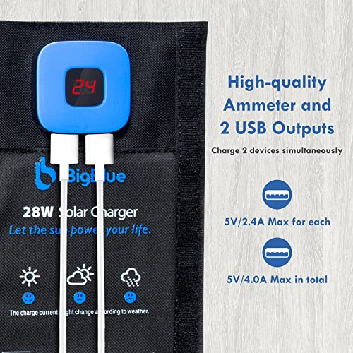 BigBlue 28W SunPower Solar Panel with Digital Ammeter, Portable Black