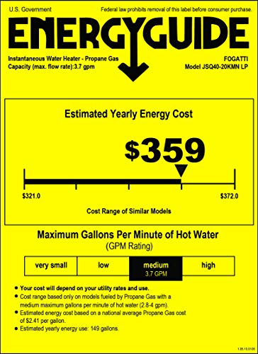 Propane Gas Tankless Water Heater, FOGATTI Indoor for Home 6.5 GPM White