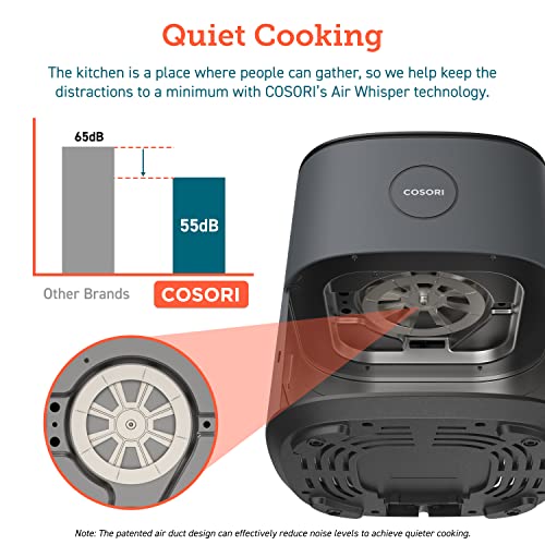 COSORI Air Fryer, 5 QT, 9-in-1 Airfryer Compact Oilless Small 5 Qt, Dark Grey