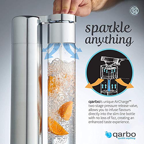 Twenty39 Qarbo - Sparkling Water Maker and Fruit Infuser - Premium Bronze