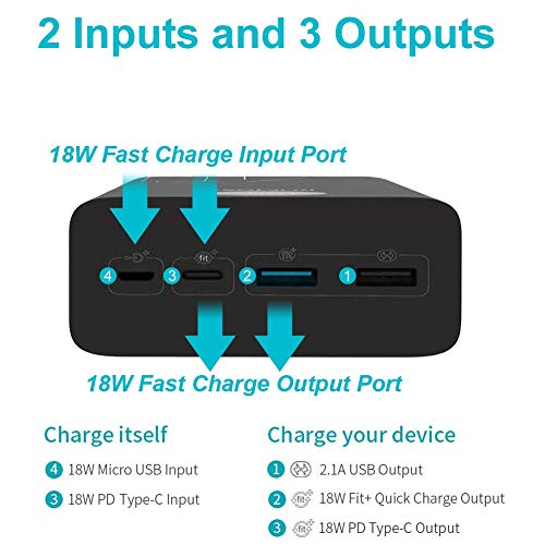 ROMOSS 40000mAh Power Bank, 18W PD&QC Fast Charge L:6.7 x 3.2 x 1.7 in, black