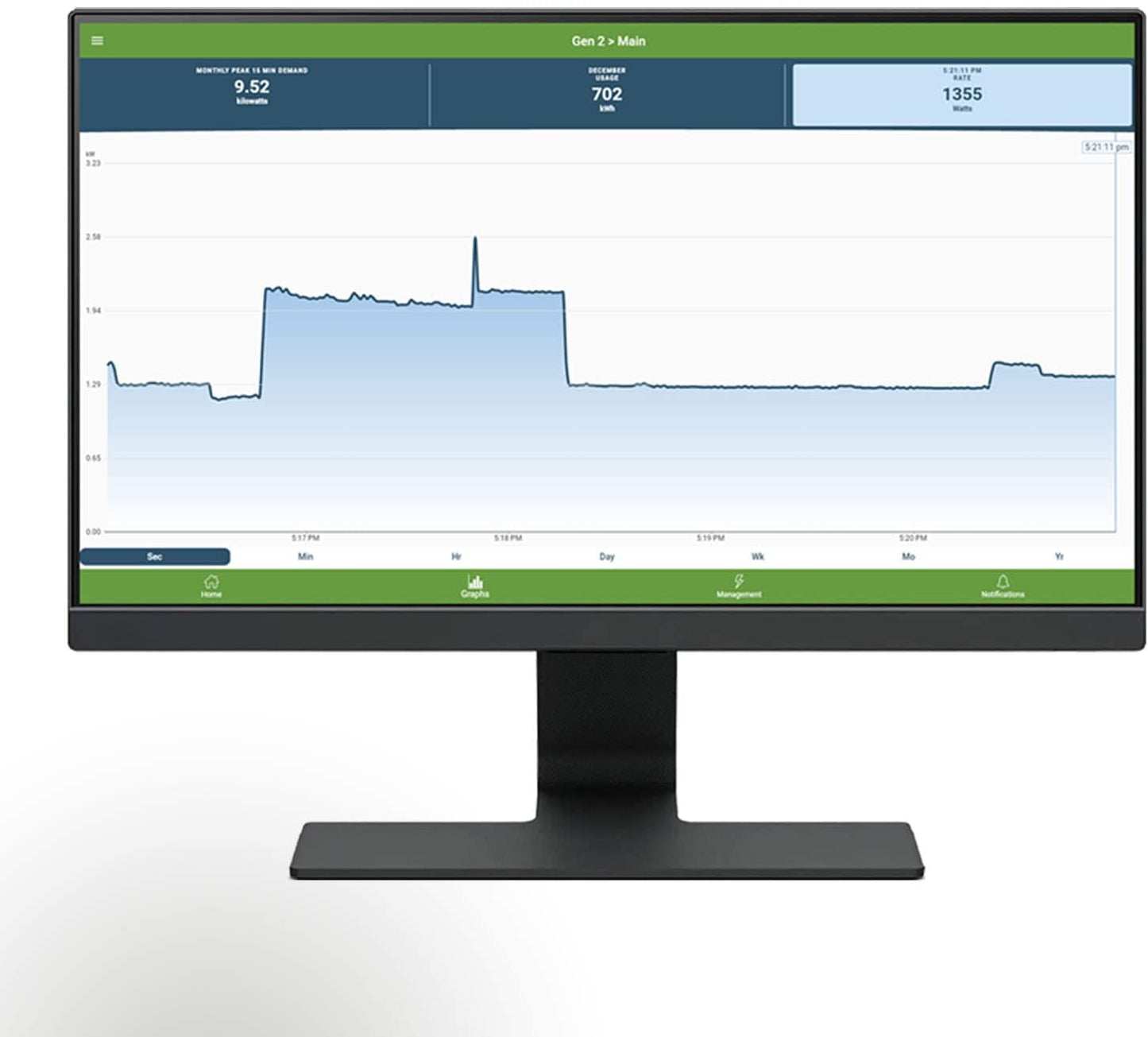 Emporia Smart Home Energy Monitor with 16 50A Circuit Level Sensors | Real...