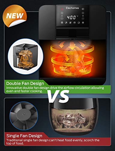 Elechomes Air Fryer, 6.3 QT Large Fryer Oven 11.6x15.1x13.9 inch, Black