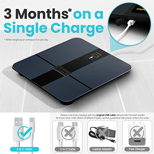 Etekcity Smart WiFi Body Fat Scale, FSA HSA Approved Accurate Dark Blue