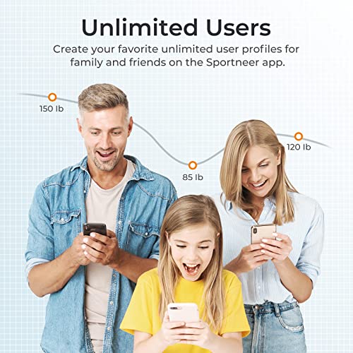 Body Fat Scale, Sportneer Smart Scale 8 Electrodes Accurate Digital Body...